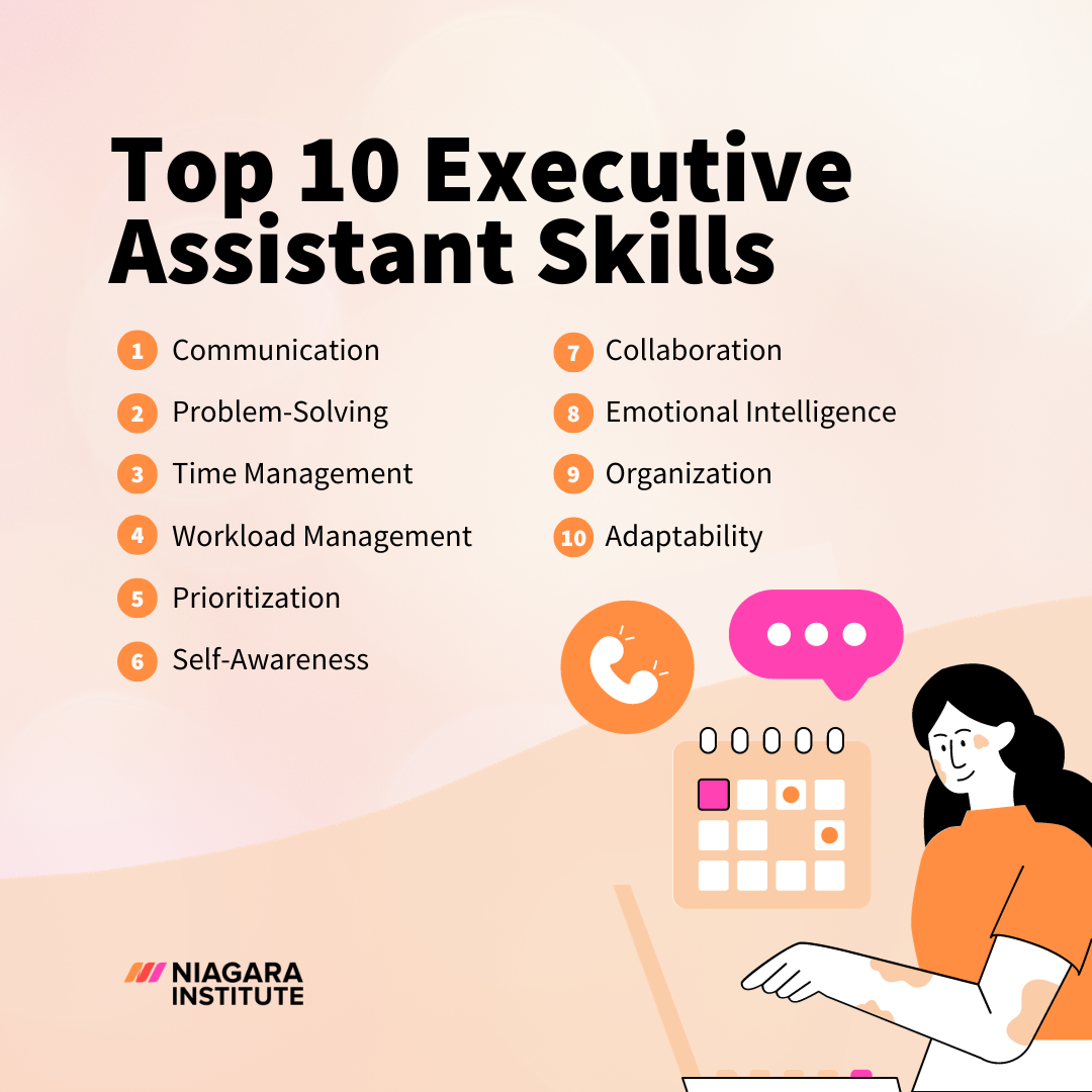 Executive Assistant Skills Assessment 2024   Top 10 Executive Assistant Skills   Niagara Institute 